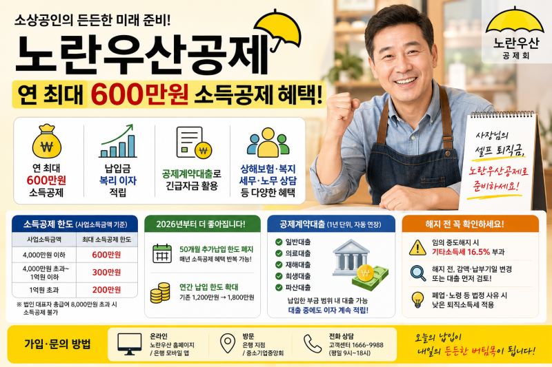 노란우산공제 소득공제 최대 600만원, 가입조건·대출·해지 총정리