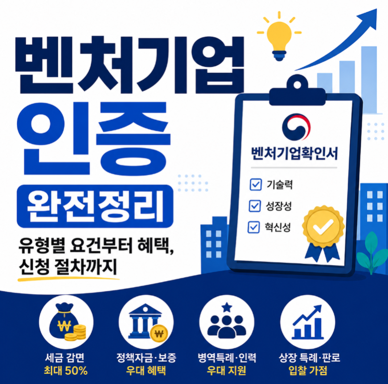 벤처인증기업 완전정리 / 컨설팅, 대출, 신청, 확인방법