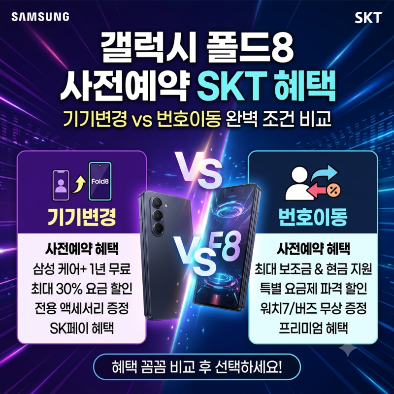 갤럭시 폴드8 사전예약 SKT 혜택 기기변경·번호이동 조건 비교