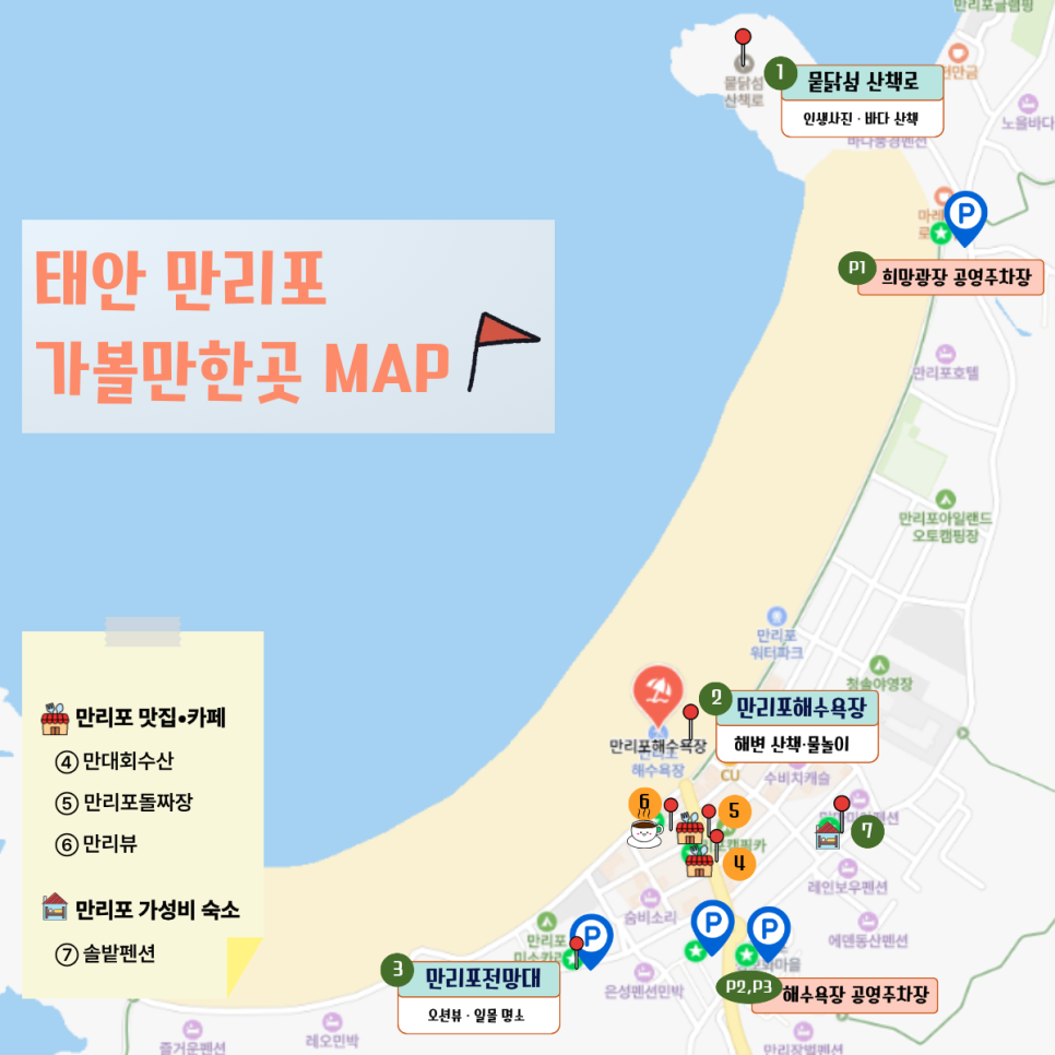 뭍닭섬 사진 2