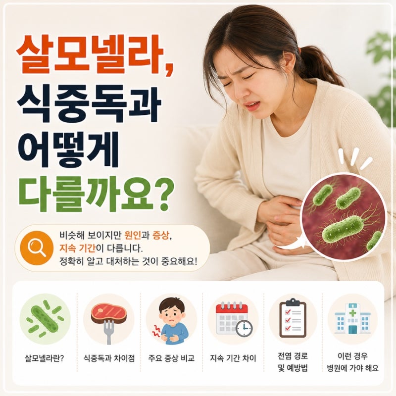 살모넬라, 식중독과 어떻게 다를까요?