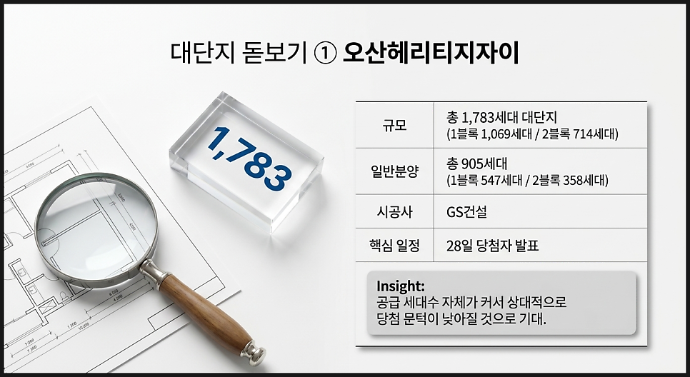 린 사진 6