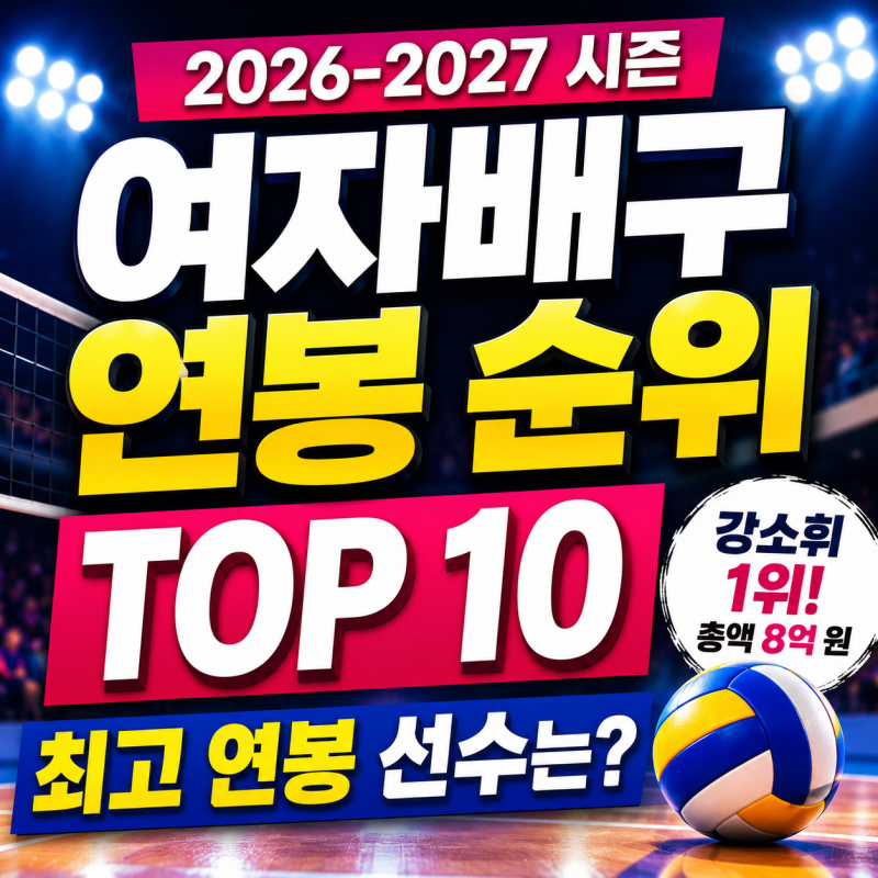 여자배구 연봉 순위 TOP 10, 최고 연봉 선수는?