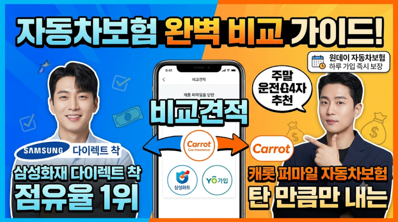 [2026] 자동차보험 다이렉트 비교 추천: 삼성화재 vs 캐롯, 원데이 및 보장금액 완벽 가이드