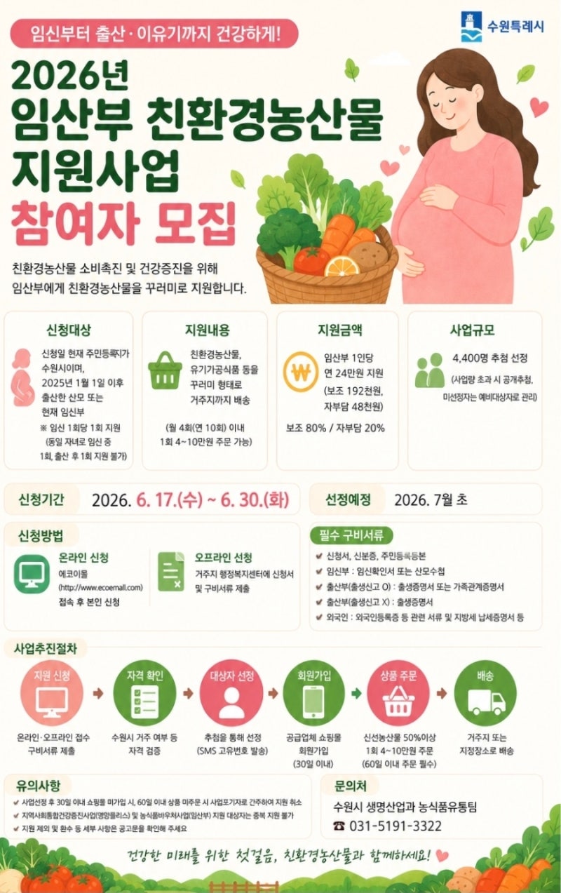 에코e몰 임산부 친환경 농산물 지원사업 신청 후기