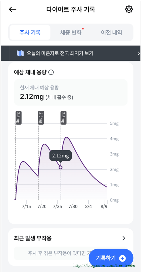 [부산 마운자로] 마운자로 다이어트 기록 어플 추천(무료)