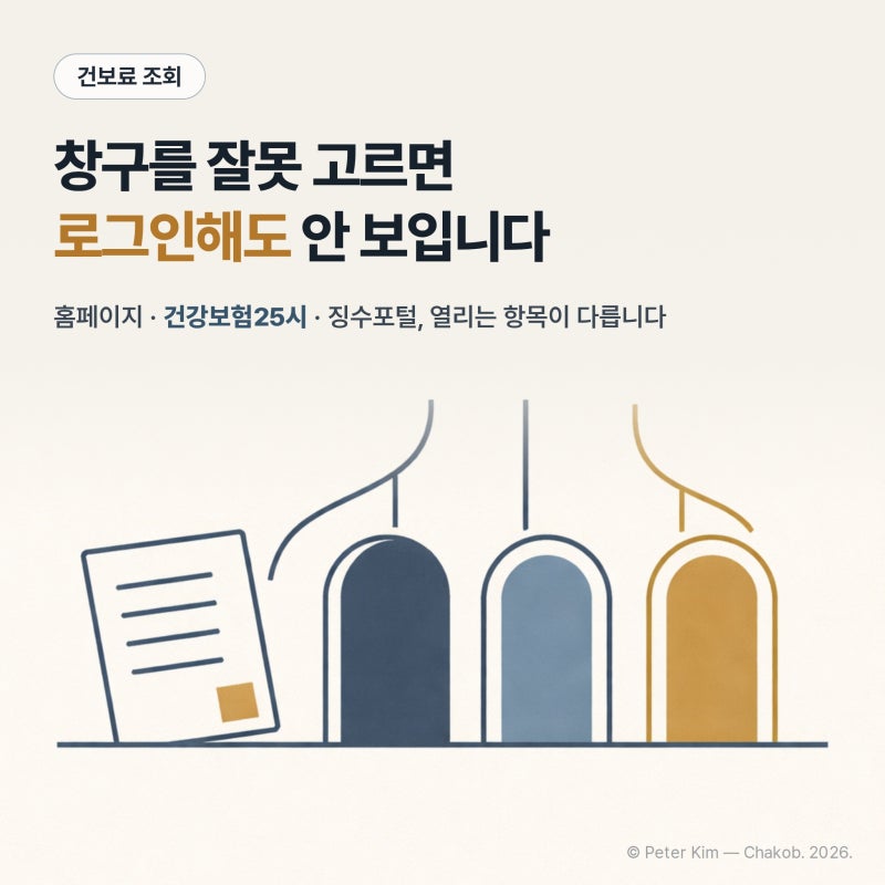 건보료 조회 어디서 하나? 창구별 항목과 조회 안될 때 해결 순서