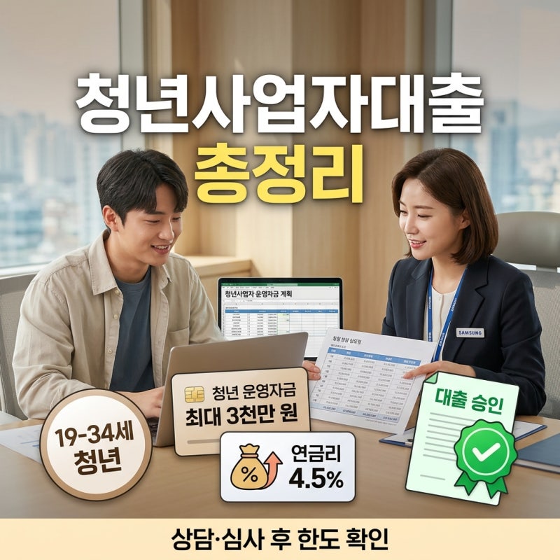 삼성 포용금융 청년사업자대출 총정리, 청년 운영자금 한도·금리·신청방법 확인