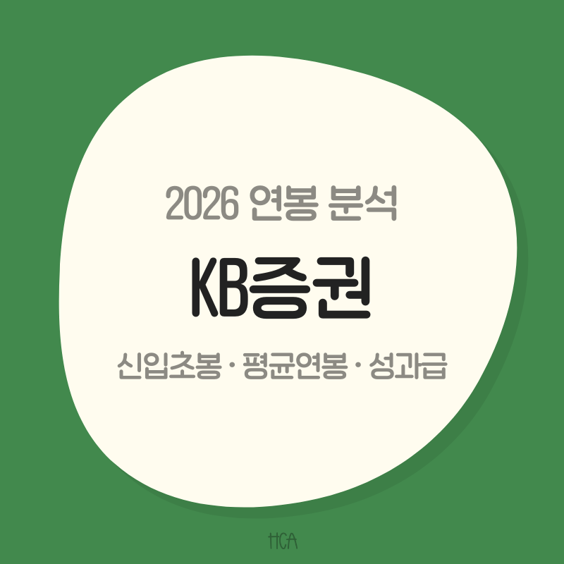 [KB증권 연봉] 신입초봉은 얼마일까? 평균연봉 1억6,700만원과 실적의 힘