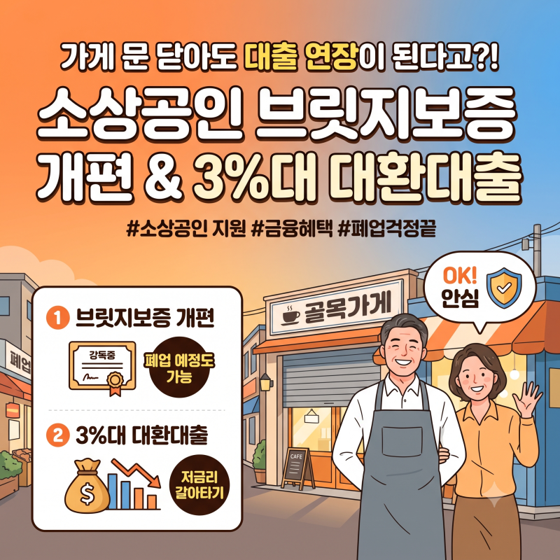 "가게 문 닫아도 대출 연장이 된다고?" 소상공인 브릿지보증 개편과 3%대 대환대출