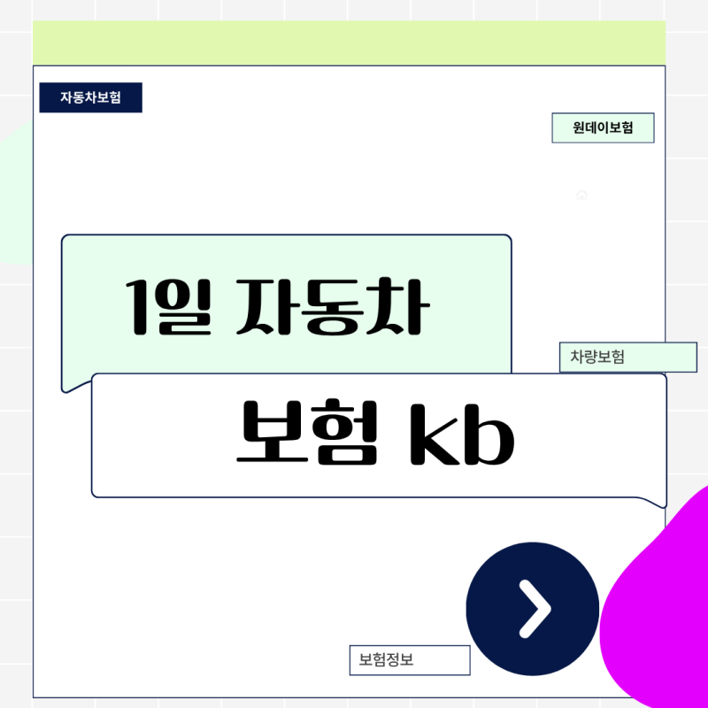 KB 1일 자동차보험 하루 6천원대로 당일 즉시 보장받는 법