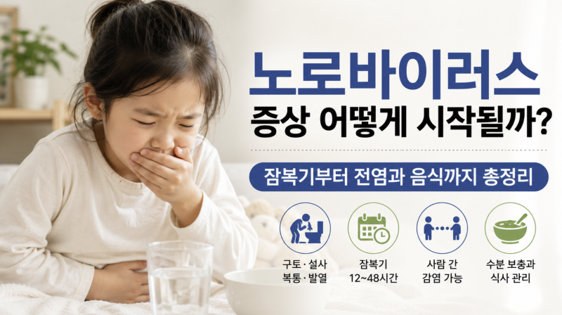 노로바이러스 증상 어떻게 시작될까? 잠복기부터 전염과 음식까지