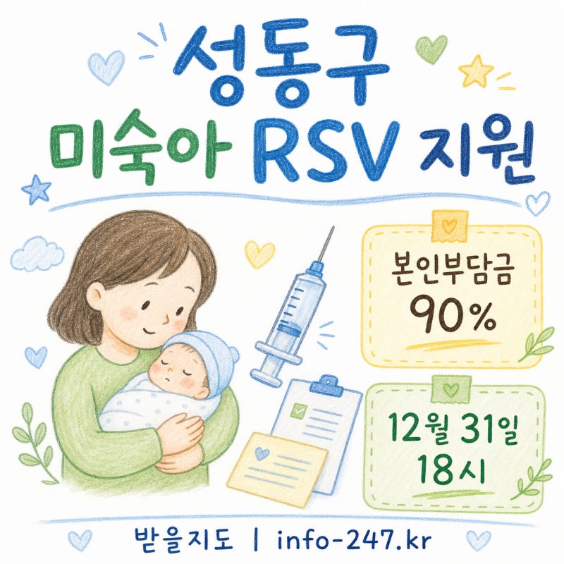 성동구 미숙아 RSV 예방접종비, 90% 지원 받으세요!