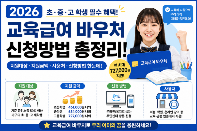 "안 신청하면 70만 원 증발?" 2026 교육급여 바우처 신청방법·사용처 총정리