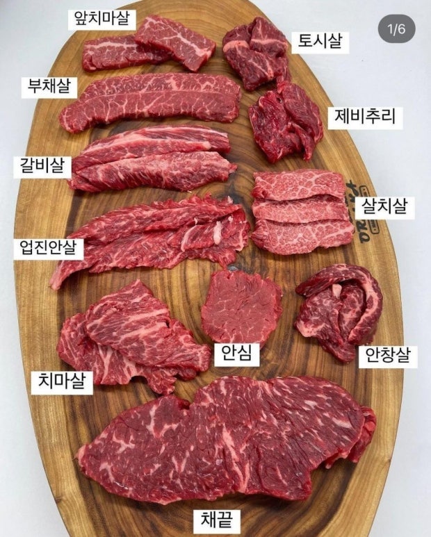 소고기 국거리 부위 추천 & 부위별 특징 완벽 정리 (양지, 사태, 부채살 미역국 꿀팁)