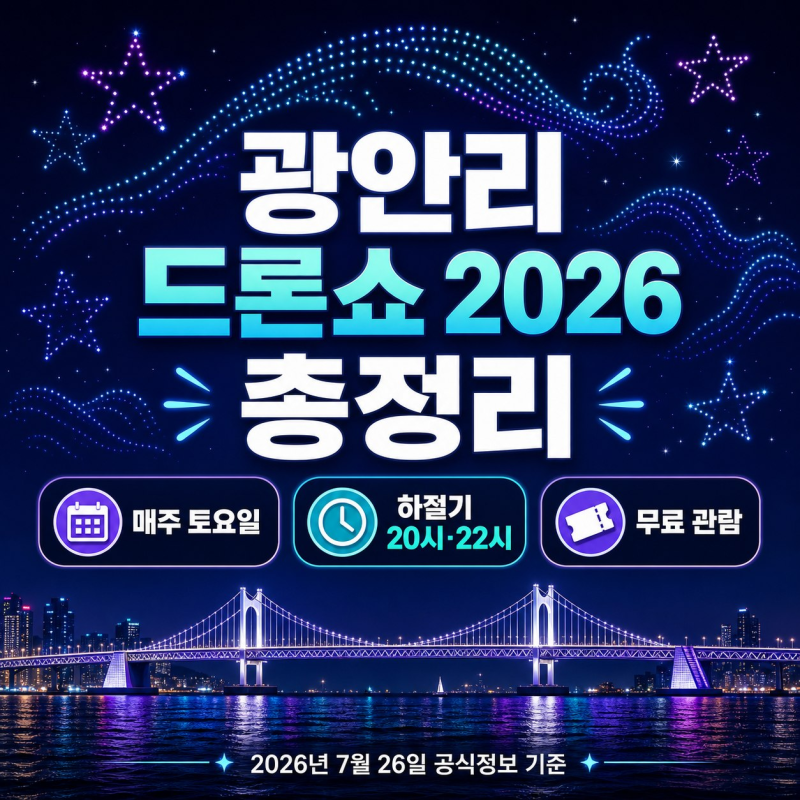 광안리 드론쇼 2026 시간·명당·교통 총정리