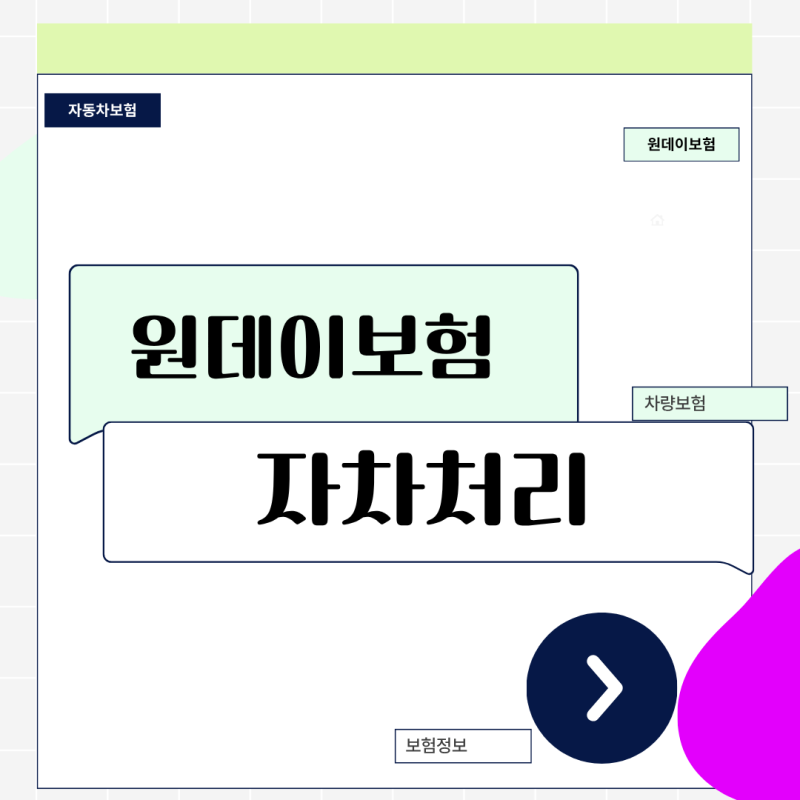 남의 차 몰다 긁혔을 때 원데이보험 자차처리 자기부담금과 신청 절차 총정리