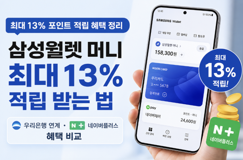 삼성월렛 머니 최대 13% 적립 받는 법: 우리은행 연계·네이버플러스 혜택 비교