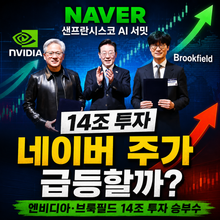 "<b>네이버</b> 주가 급등할까?"... <b>엔비디아</b>·브룩필드 14조 <b>투자</b> 승부수