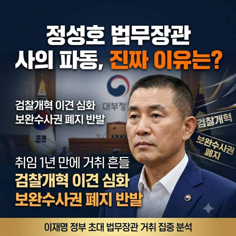 정성호 법무부 장관, 왜 지금 거취가 흔들리나