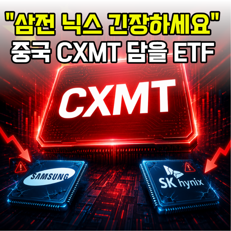 "삼성, 하이닉스 긴장해야할껄?" 중국 <b>CXMT</b> 상장후 담을 ETF... 