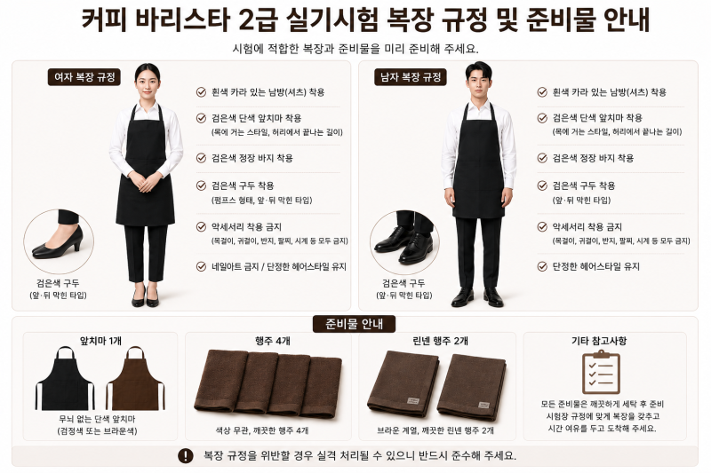 한국커피협회 바리스타2급 실기 준비물 (복장규정, 준비물, 소소한 tip)