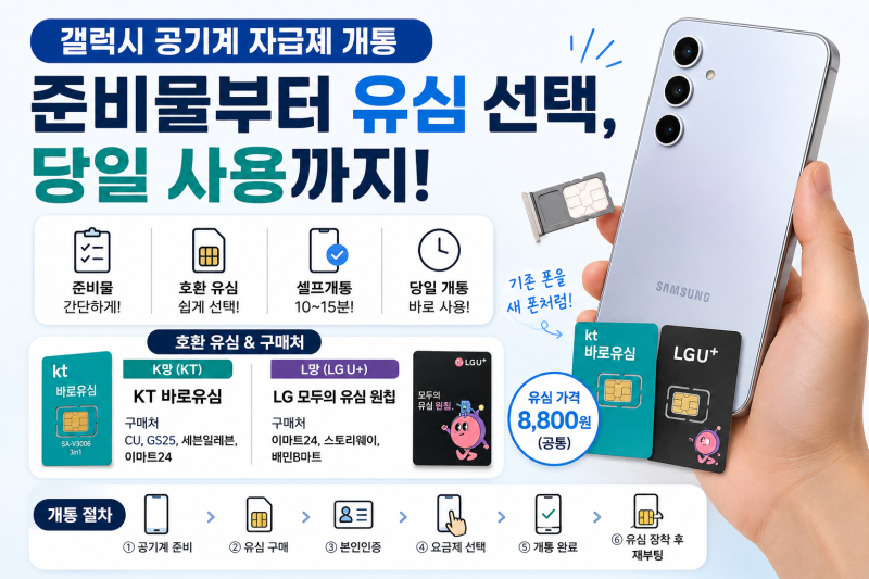 갤럭시 공기계 자급제 개통｜준비물부터 유심 선택, 당일 사용까지