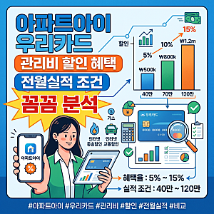 아파트아이 우리카드 관리비 할인 혜택과 전월실적 조건 꼼꼼 분석