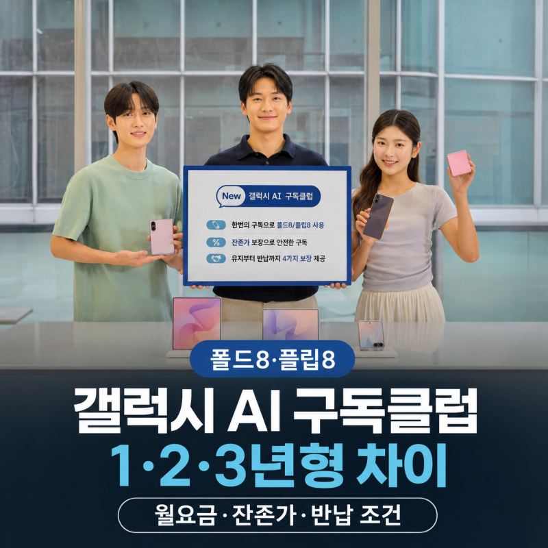 갤럭시 Z8 AI 구독클럽 1·2·3년형 차이｜월요금·잔존가·반납 조건