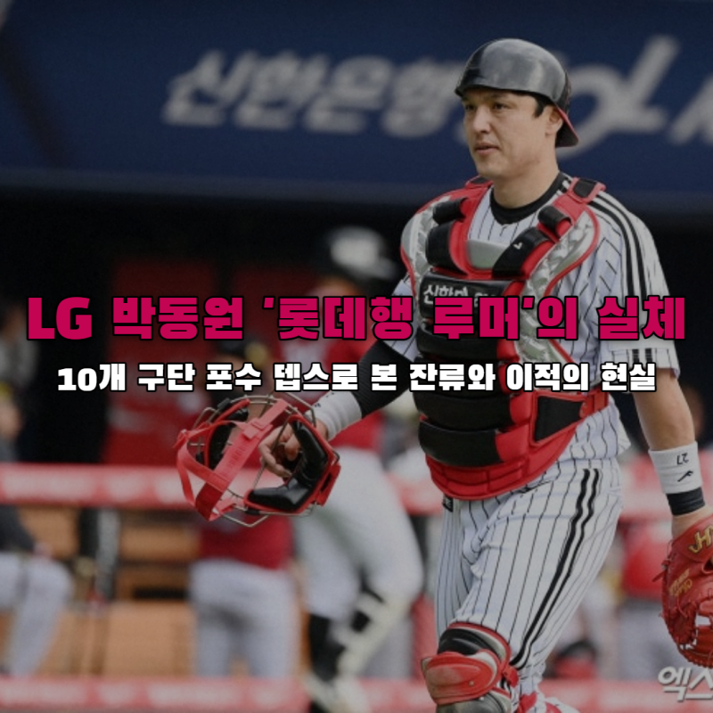 '롯데행 루머' LG 박동원, 10개 구단 포수 뎁스로 본 실제 FA 이적 가능성