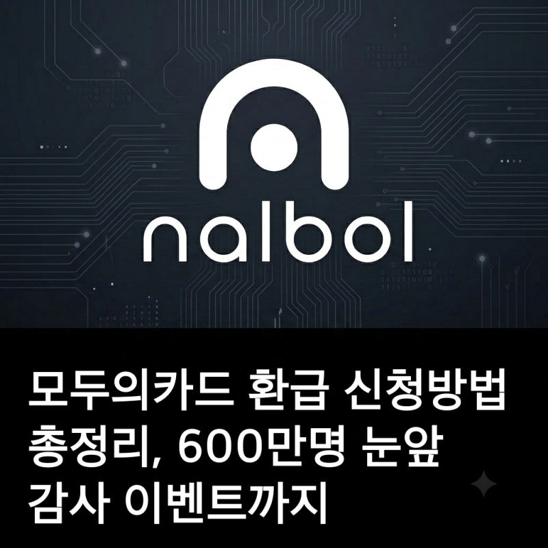 모두의카드 환급 신청방법 총정리, 600만명 눈앞 감사 이벤트까지