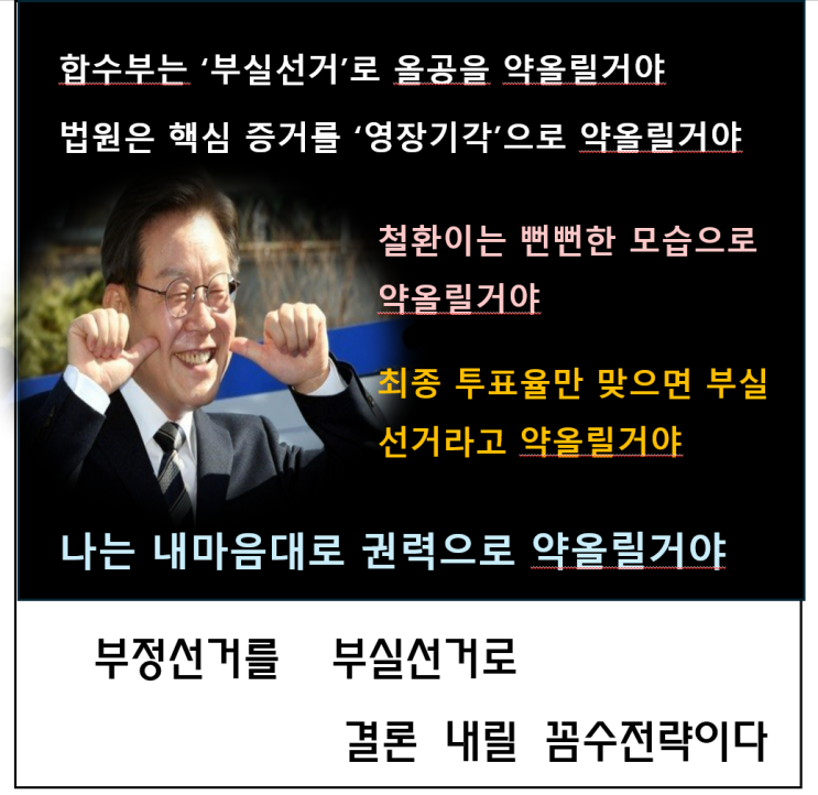 <b>영장기각</b>, 부정선거를 부실선거로 주장할 "최종 투표율만 맞으면 된....