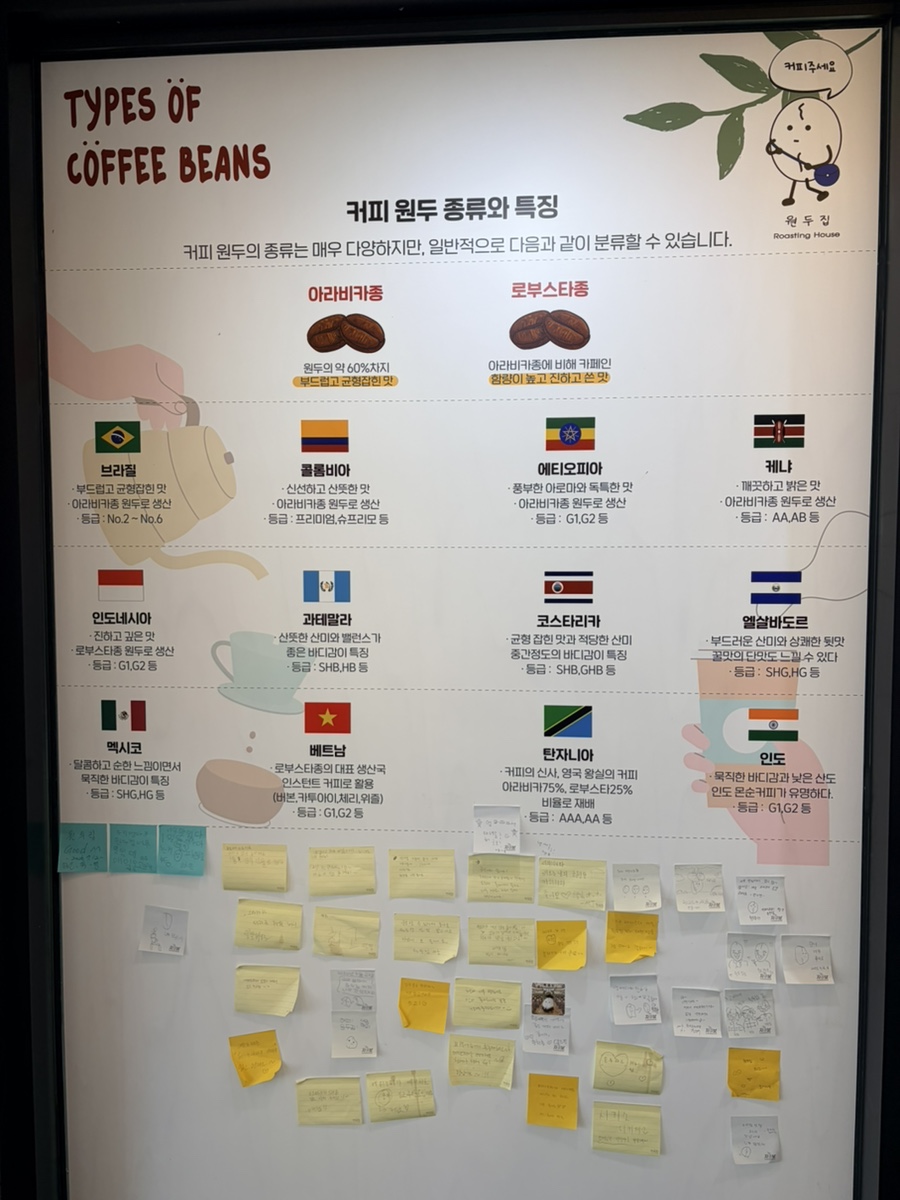 원두집 사진 4