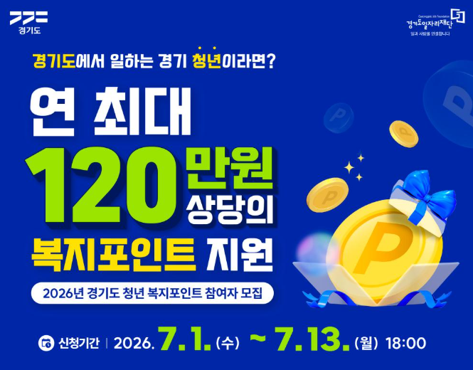 경기도 중소기업 다니면 연 120만원, 청년 복지포인트 1차 마감 후 정리