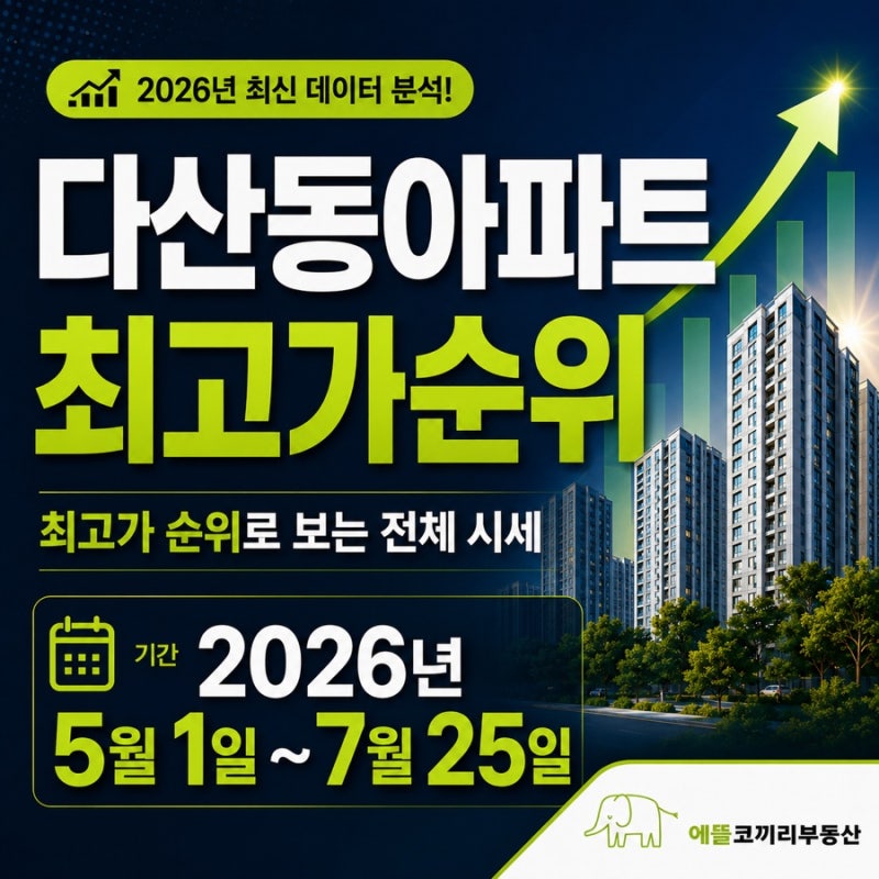 다산동 아파트 최고가 순위(26.5~7월)｜1위는 14억4,500만원