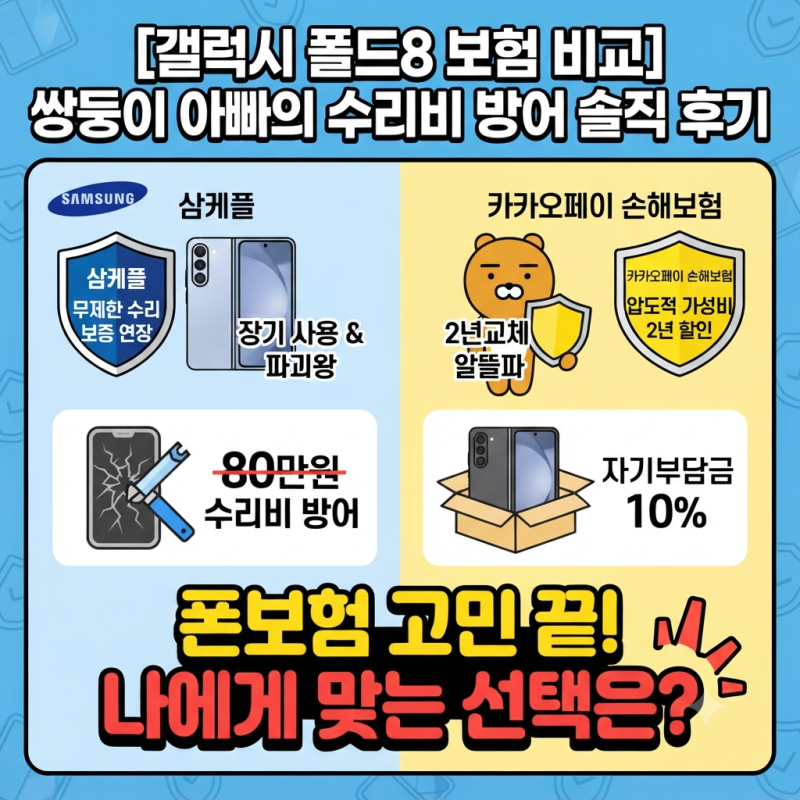 [갤럭시 폴드8 보험 비교] 삼케플 vs 카카오 손해보험, 쌍둥이 아빠의 수리비 방어 솔직 후기