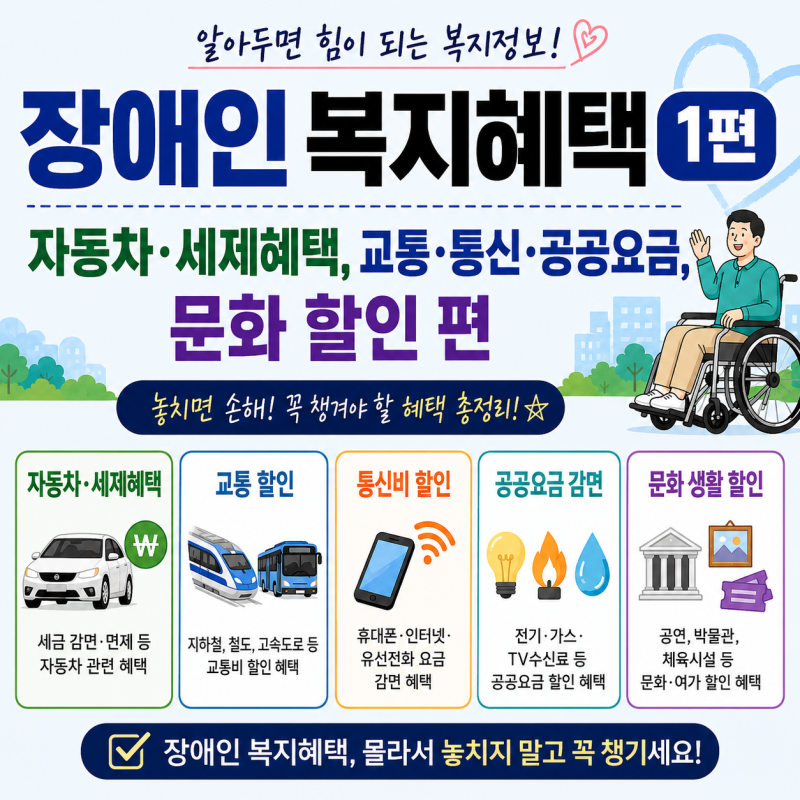 장애인 복지제도 1편｜자동차·세제혜택부터 교통·통신·공공요금·문화 할인까지 총정리