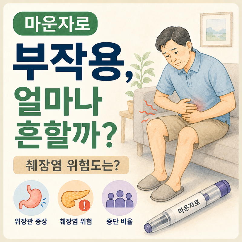 마운자로 부작용 총정리｜췌장염은 얼마나 흔하고, 약을 중단하는 사람은 몇 명일까?