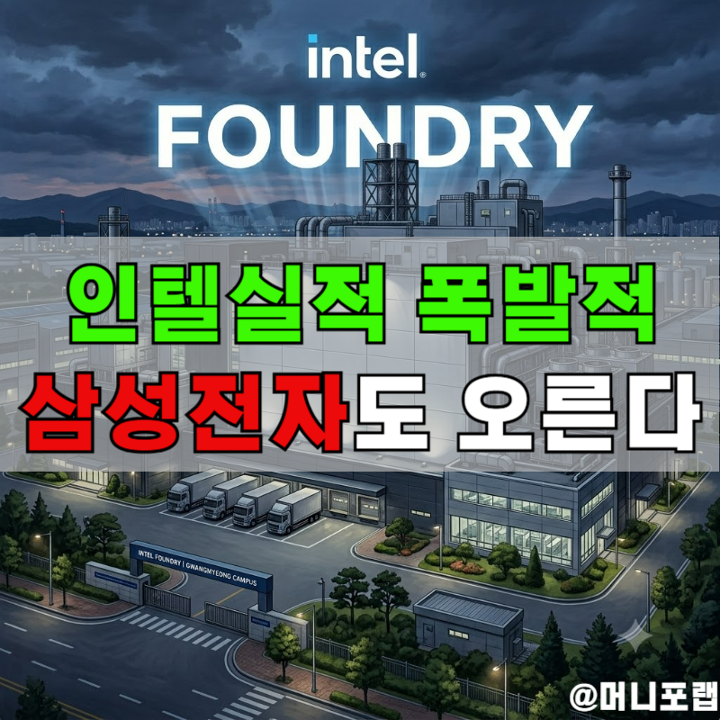 "인텔주가 전망 폭발적", 삼성전자 오를수 밖에 없는 이유