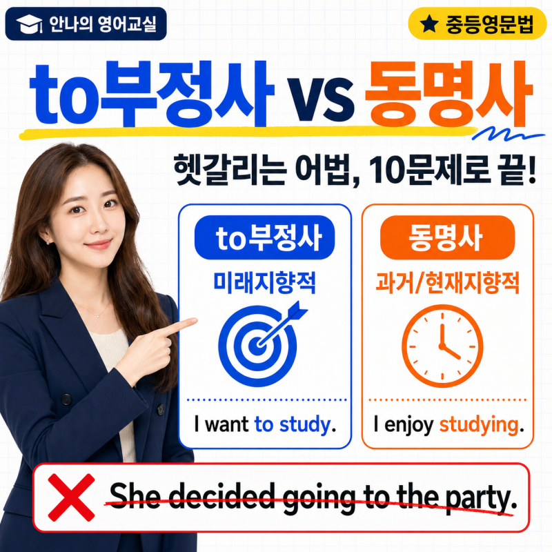 to부정사 동명사 헷갈려? 실전문제로 끝내는 총정리 어법