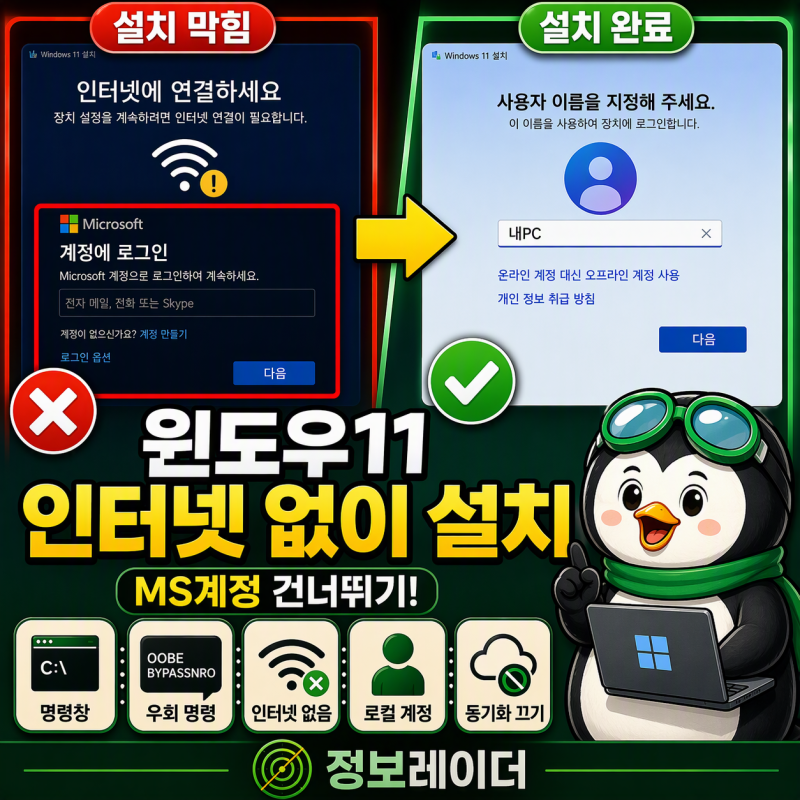 윈도우11 인터넷 연결 없이 설치하는 방법 (Microsoft 계정 건너뛰기)