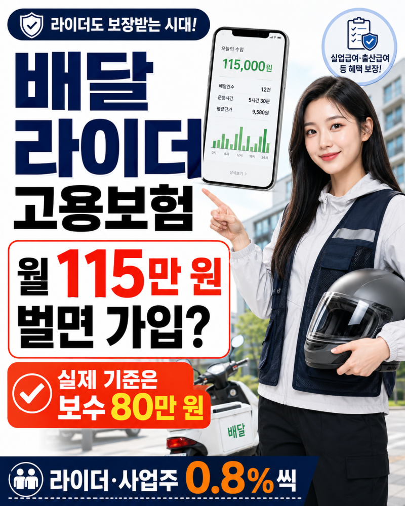 배달 라이더 고용보험진짜 기준은 115만원이 아니라 80만원