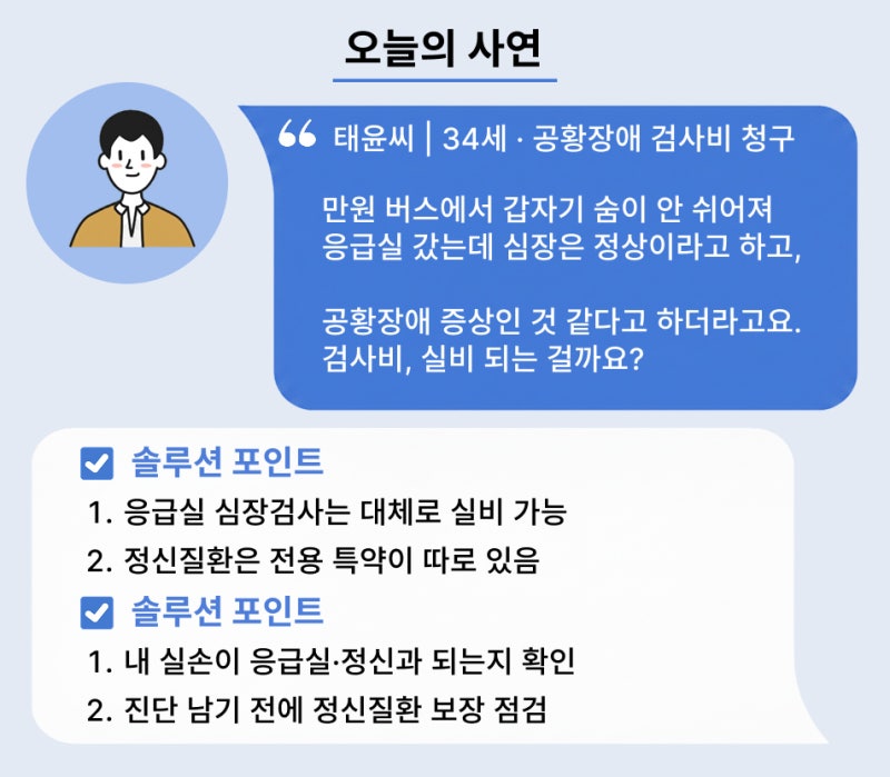 공황장애로 응급실 갔는데 실비 되나요? 심전도·피검사·CT 청구