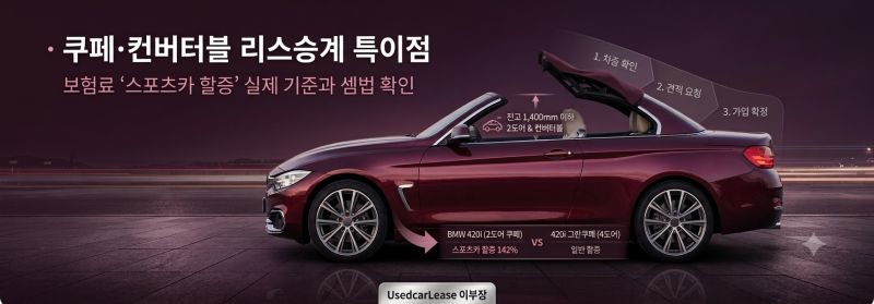 쿠페 컨버터블 리스승계 특이점, 스포츠카 보험료 할증 기준 총정리