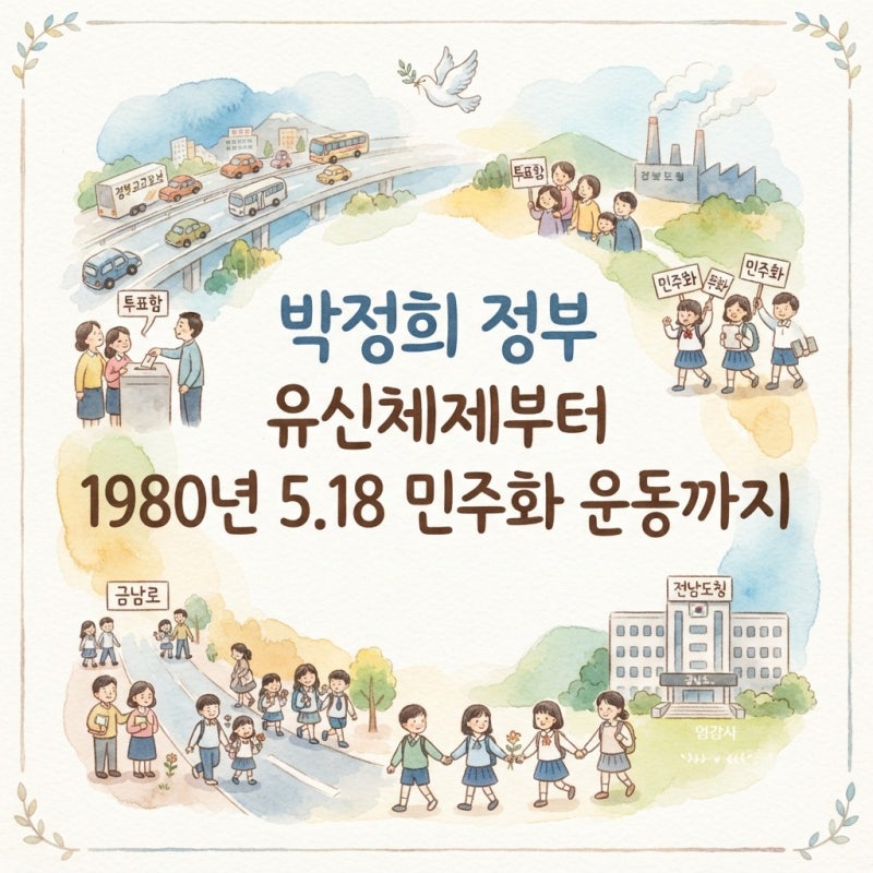 박정희 정부 유신체제부터 1980년 5.18 민주화 운동까지