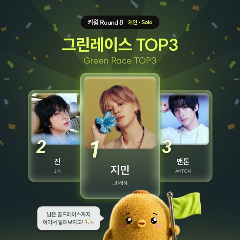 BTS 지민 ‘키윙’ 개인부문 1위