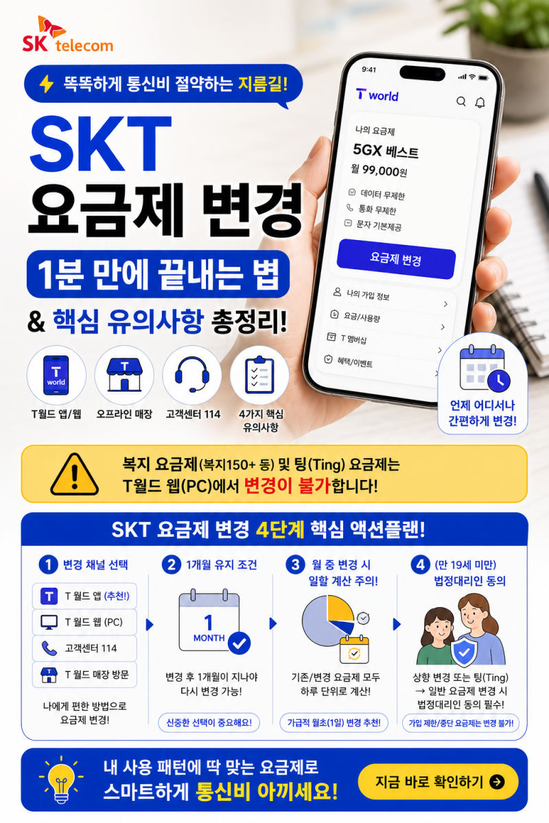 [SKT 요금제 변경] T월드 앱으로 1분 만에 끝내는 법 & 핵심 유의사항 총정리