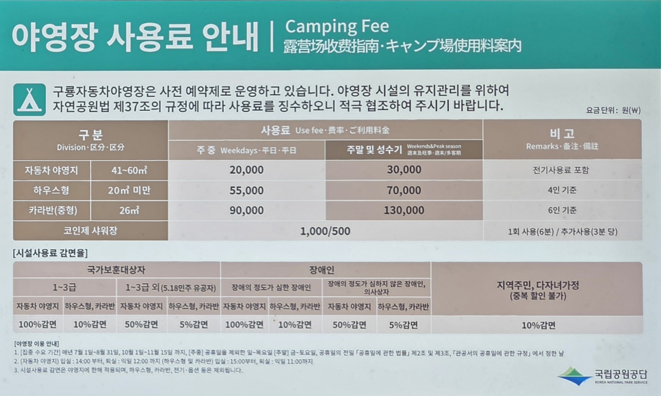 구룡자동차야영장 사진 1