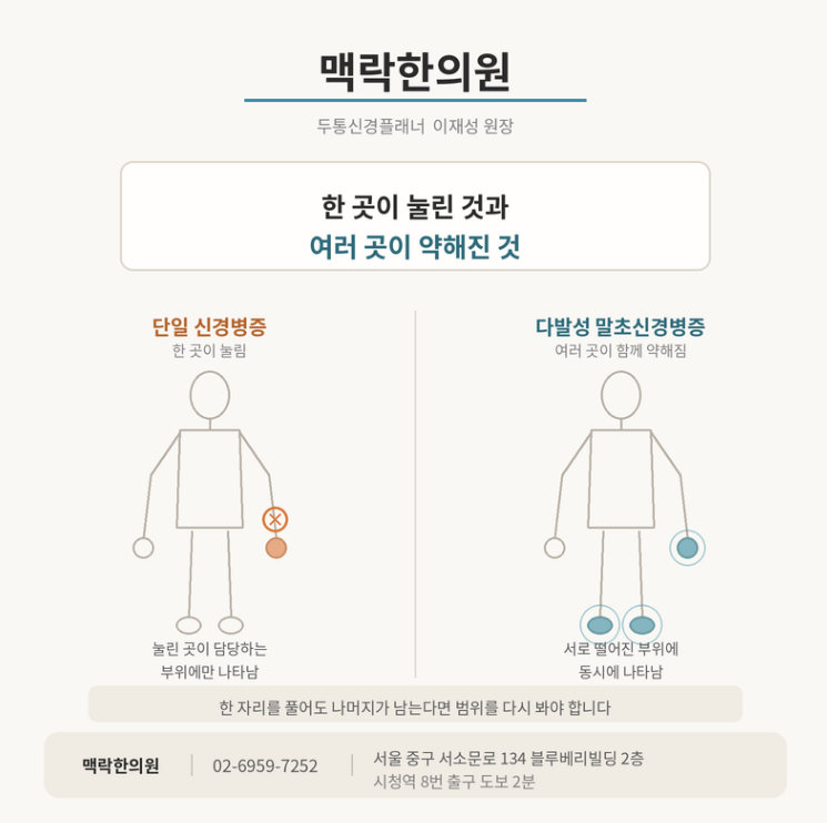 다발성 말초신경병증, 한 곳을 풀어도 그대로인 이유