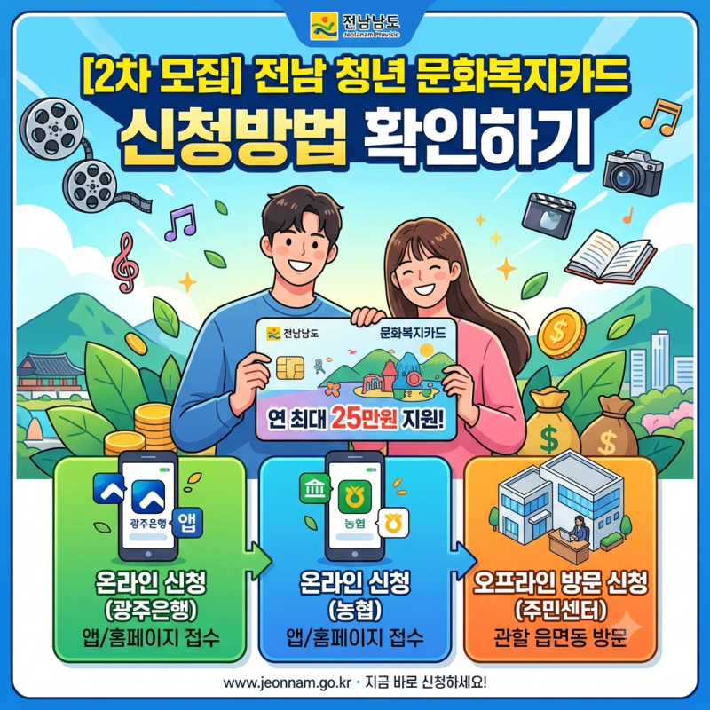 전남 청년 문화복지카드 2차 신청방법, 광주은행·농협·주민센터 접수 확인하기